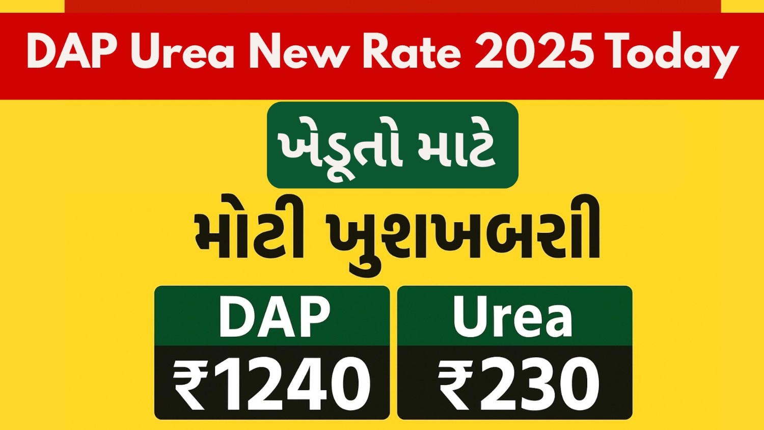 DAP Urea New Rate 2025 Today