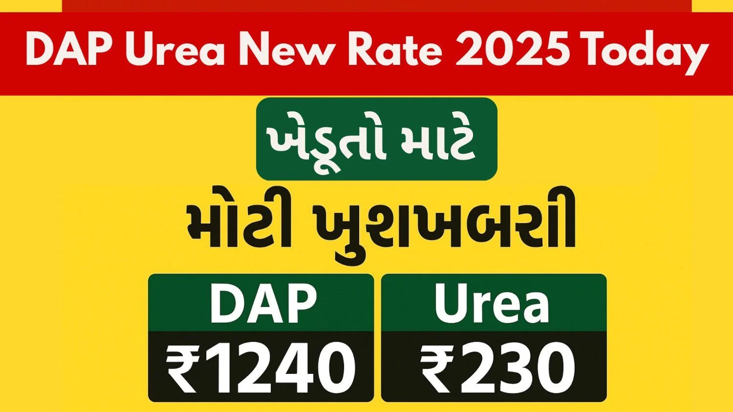 DAP Urea New Rate 2025 Today