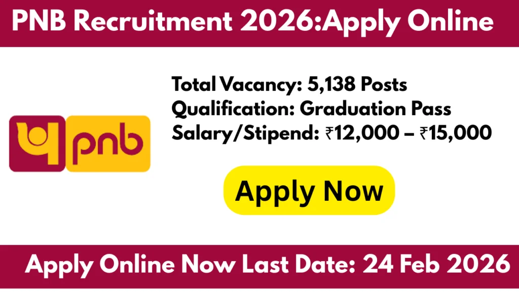 PNB Recruitment 2026:Apply Online